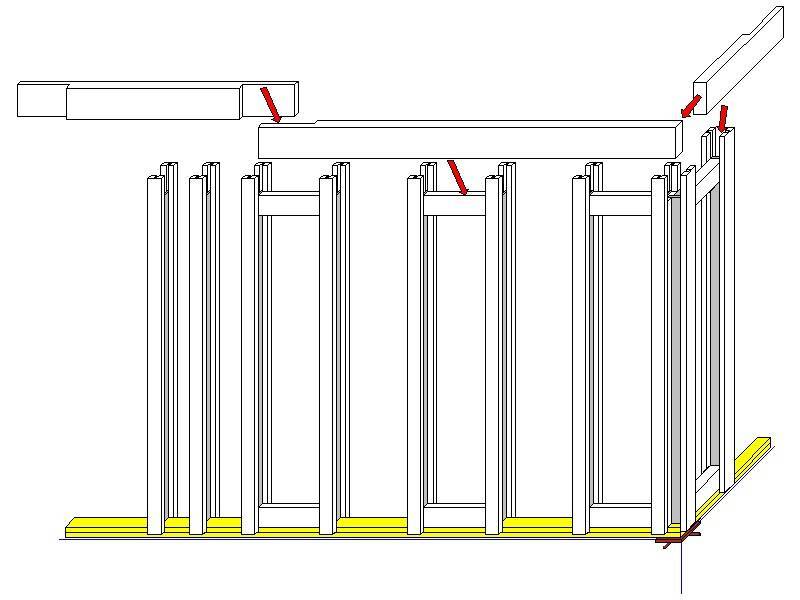Pose du chaînage pour une maison à ossature bois